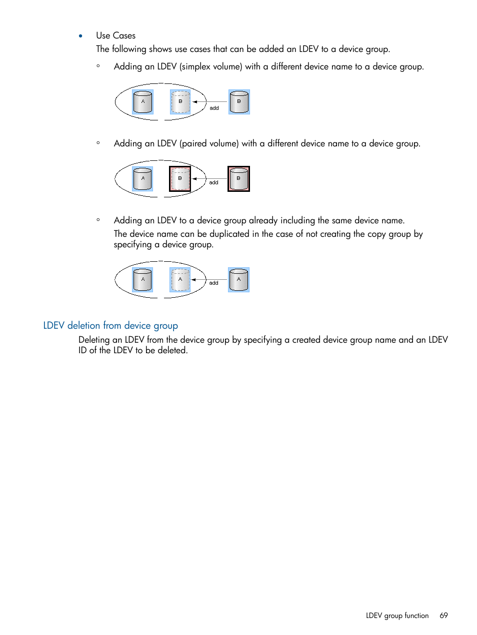 Ldev deletion from device group | HP XP P9500 Storage User Manual | Page 69 / 254