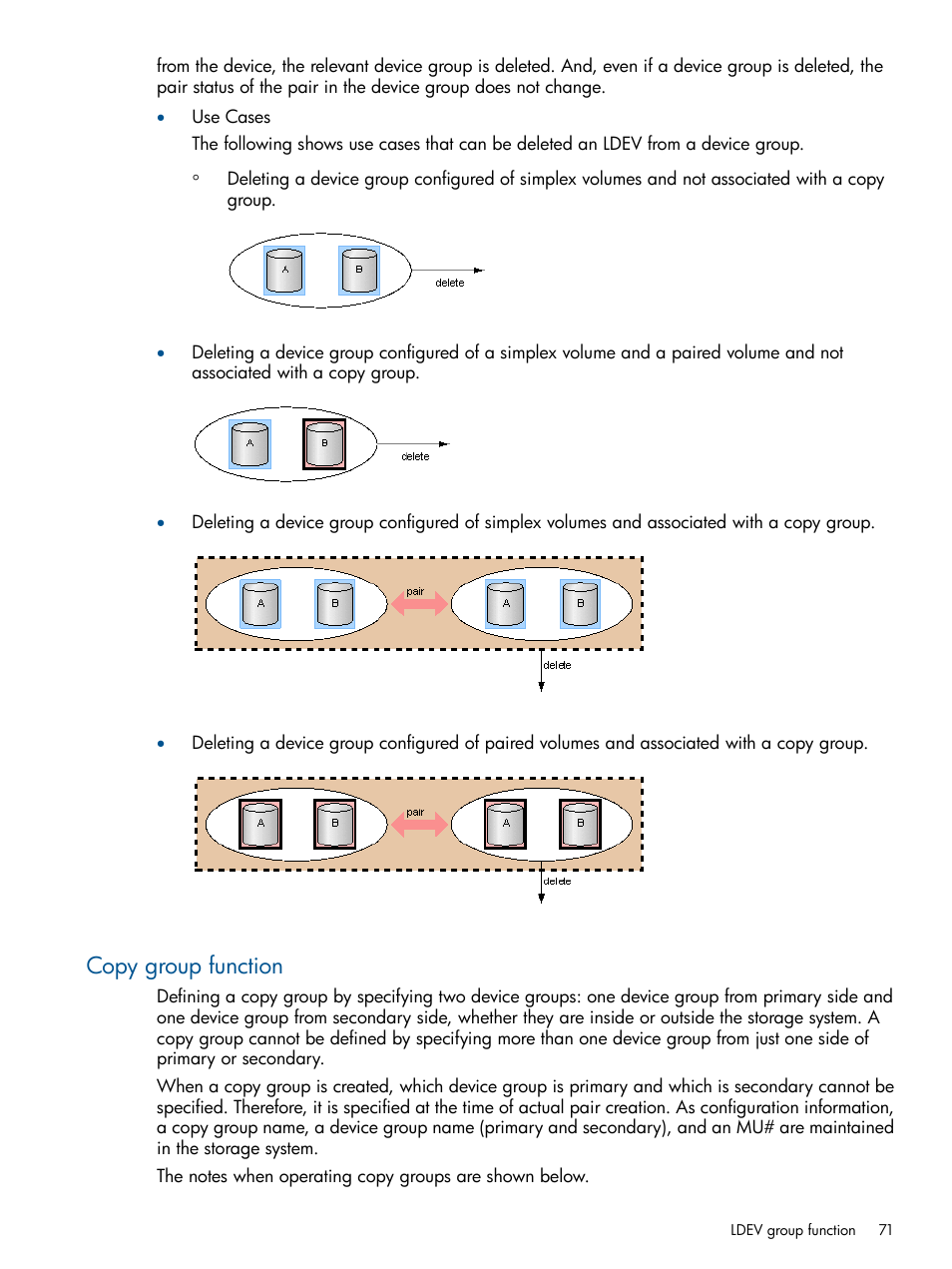 Copy group function | HP XP P9500 Storage User Manual | Page 71 / 254