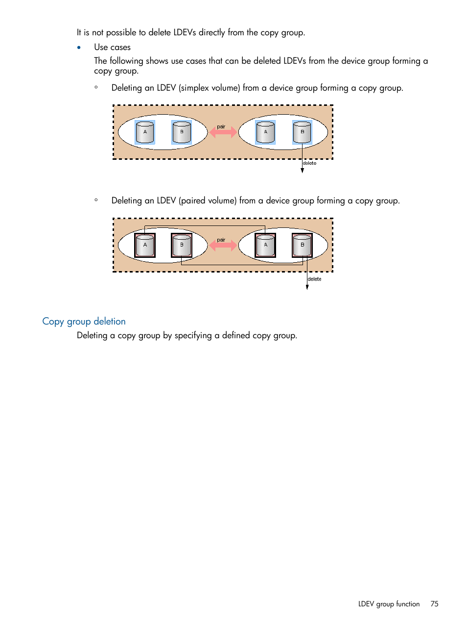 Copy group deletion | HP XP P9500 Storage User Manual | Page 75 / 254