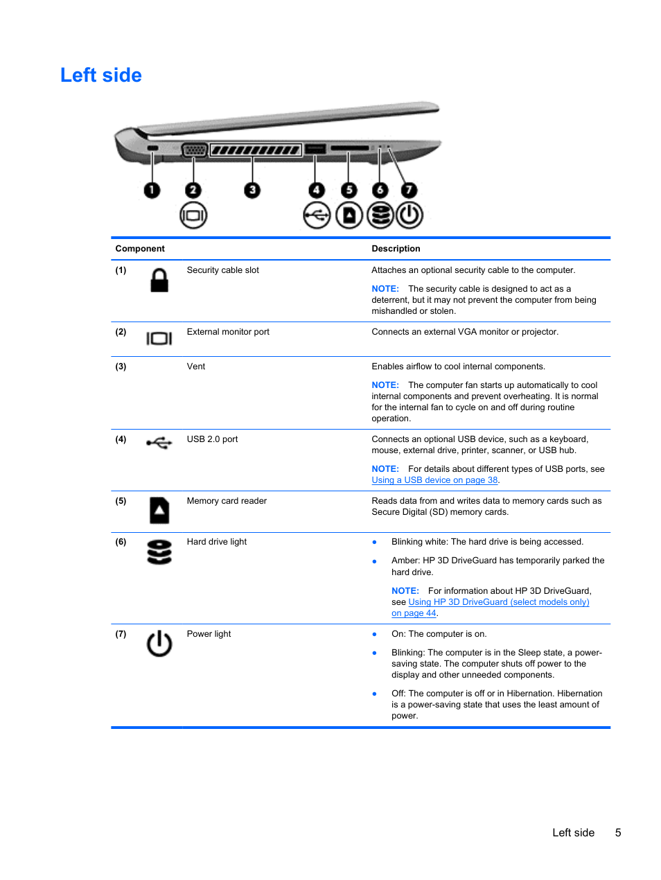 Left side, Left side 5 | HP 215 G1 Notebook PC User Manual | Page 15 / 85