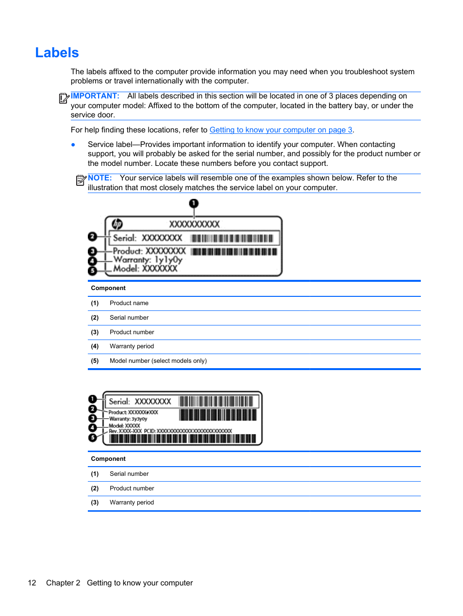 Labels | HP 215 G1 Notebook PC User Manual | Page 22 / 85