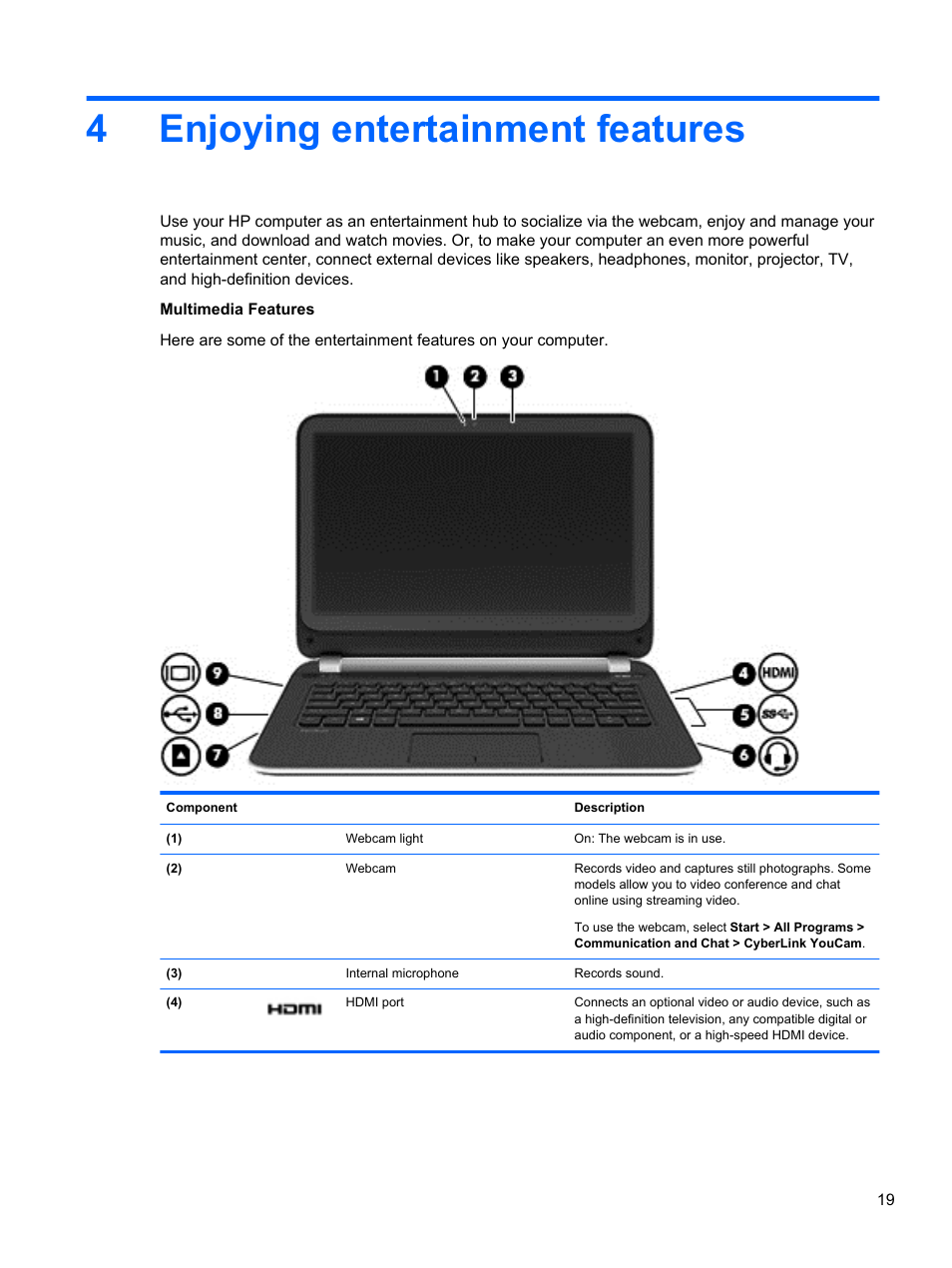 Enjoying entertainment features, 4 enjoying entertainment features, 4enjoying entertainment features | HP 215 G1 Notebook PC User Manual | Page 29 / 85