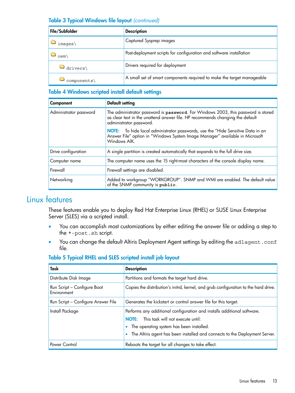 Linux features, Windows scripted install default settings, Typical rhel and sles scripted install job layout | HP Insight Control User Manual | Page 13 / 24