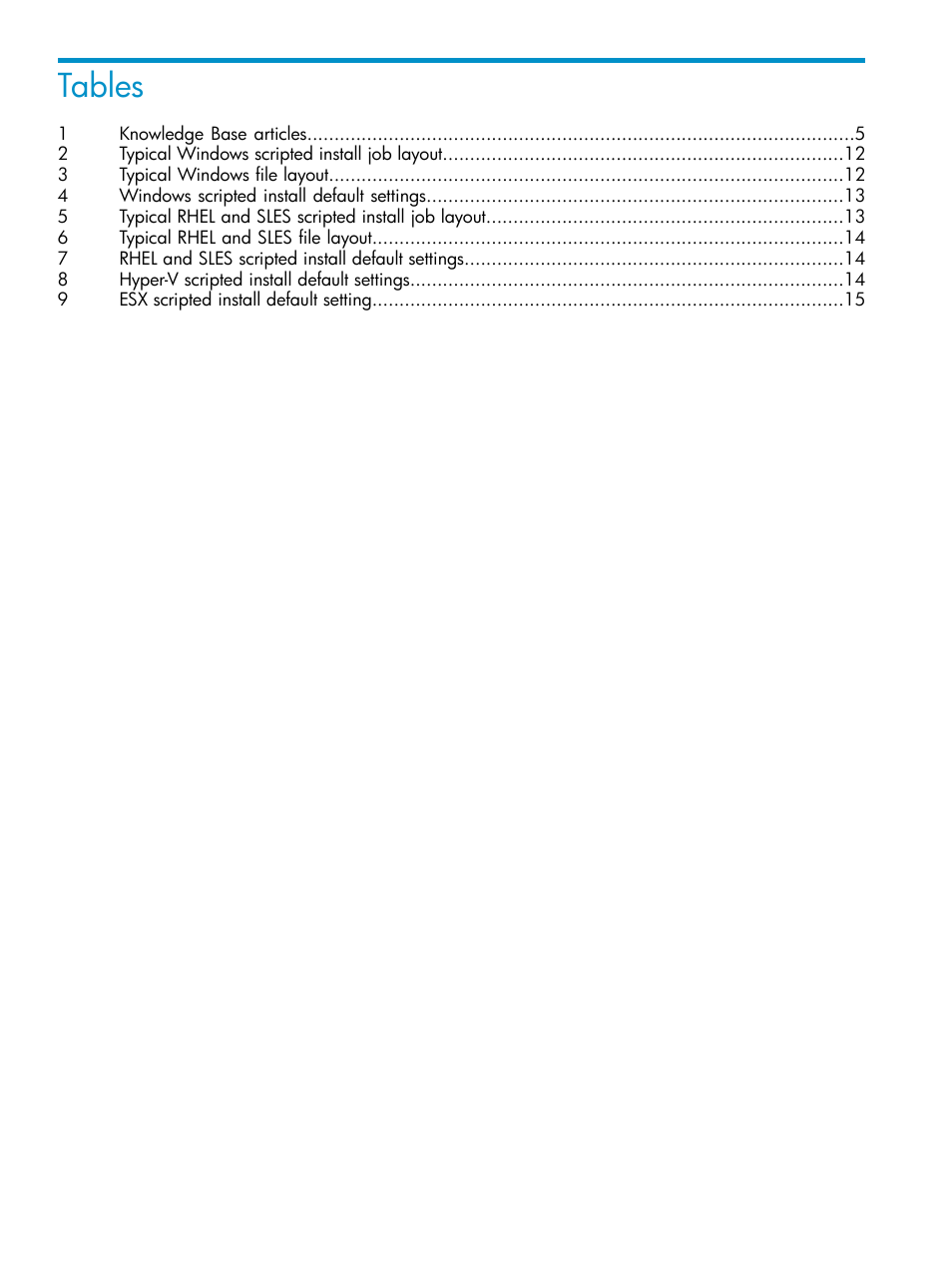 Tables | HP Insight Control User Manual | Page 4 / 24