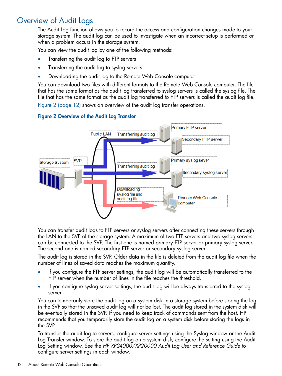 Overview of audit logs | HP StorageWorks XP Remote Web Console Software User Manual | Page 12 / 149