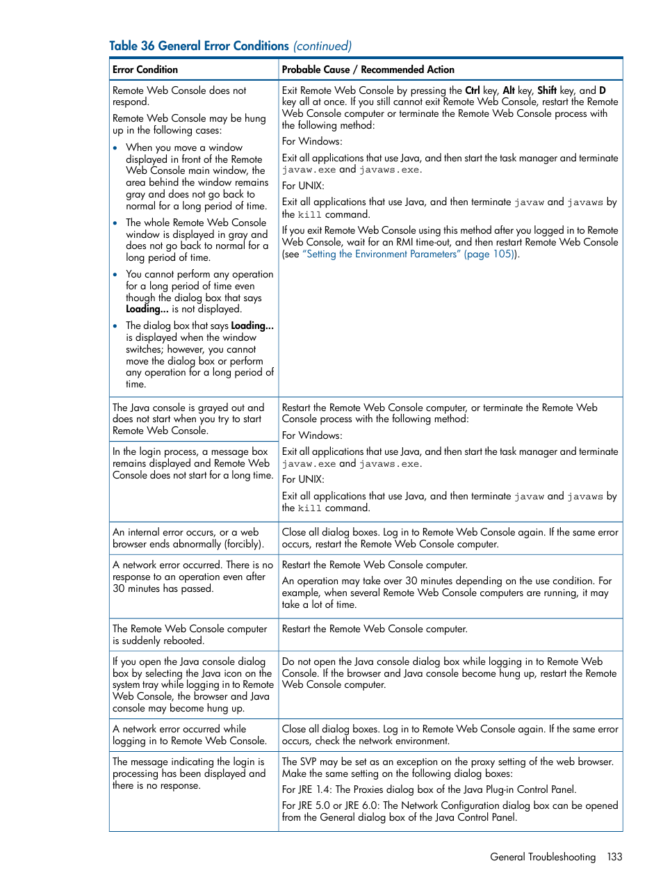 HP StorageWorks XP Remote Web Console Software User Manual | Page 133 / 149