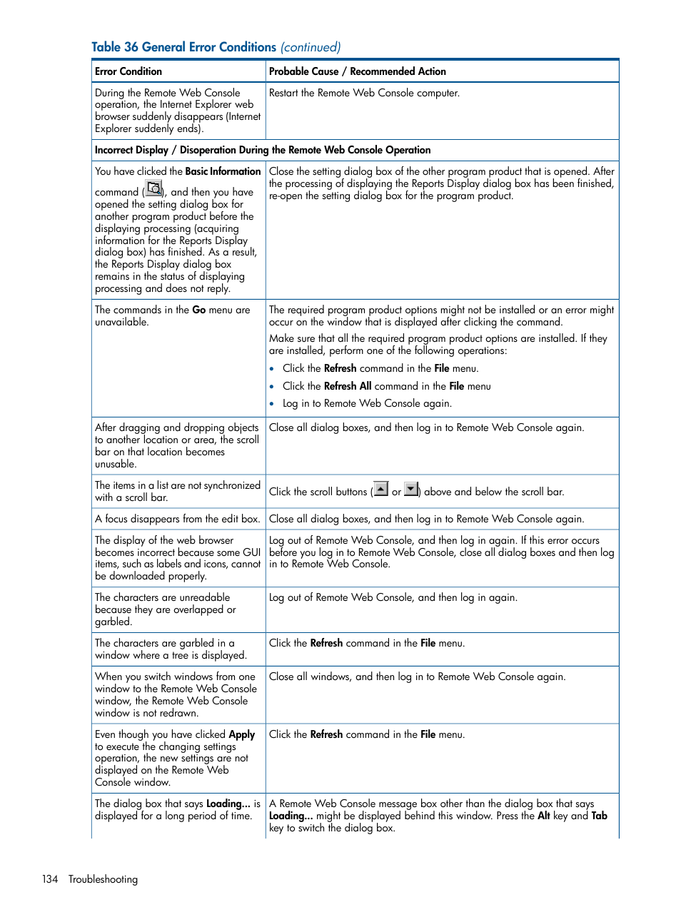 HP StorageWorks XP Remote Web Console Software User Manual | Page 134 / 149