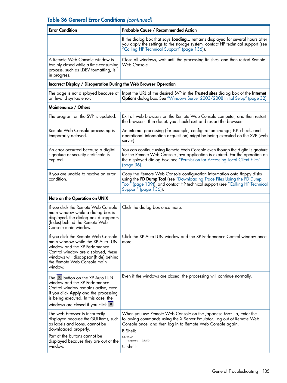 HP StorageWorks XP Remote Web Console Software User Manual | Page 135 / 149