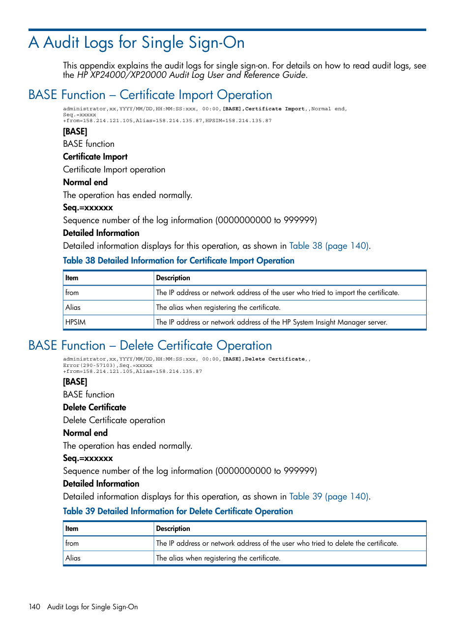 A audit logs for single sign-on, Base function – certificate import operation, Base function – delete certificate operation | HP StorageWorks XP Remote Web Console Software User Manual | Page 140 / 149