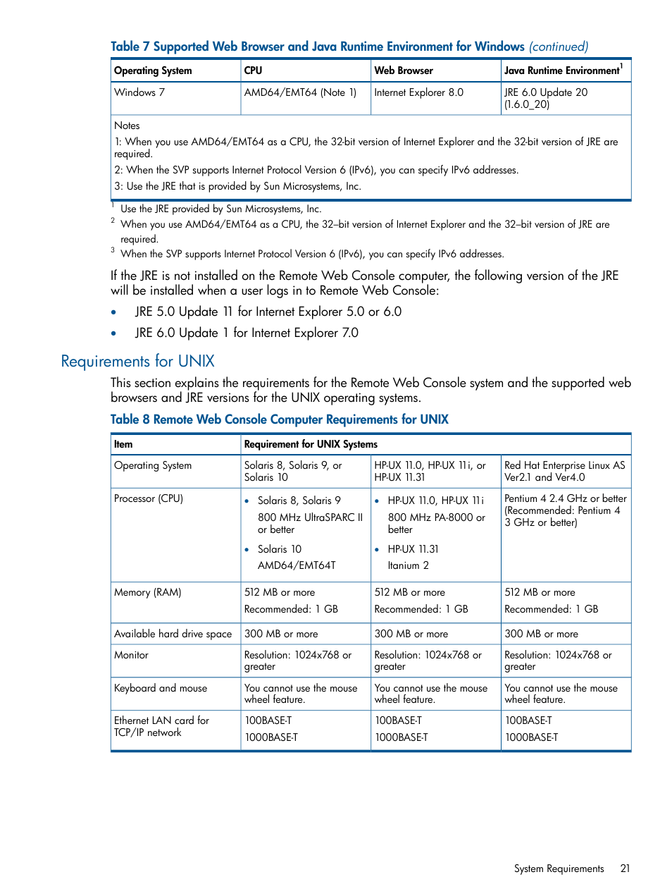 Requirements for unix | HP StorageWorks XP Remote Web Console Software User Manual | Page 21 / 149