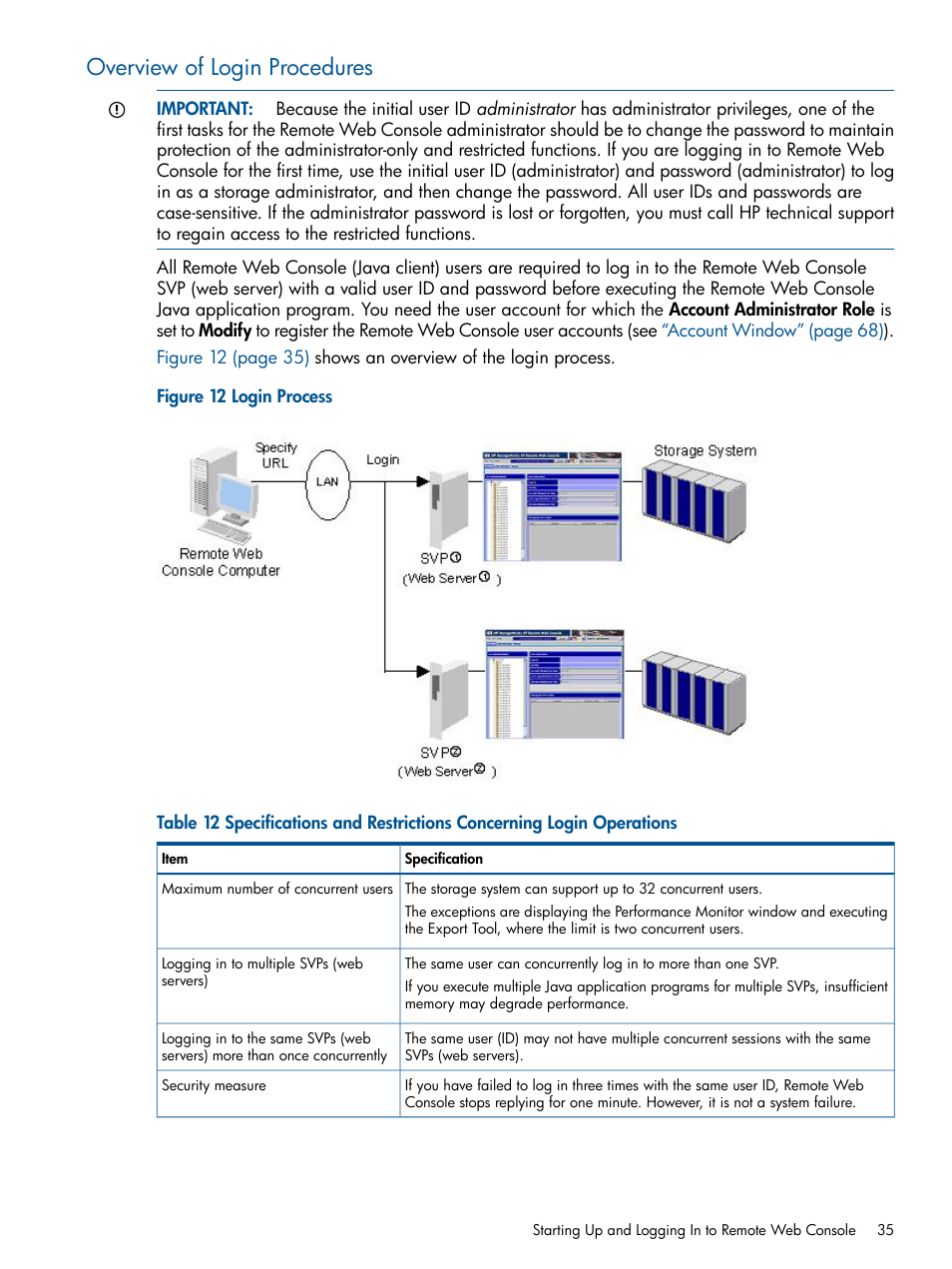 Overview of login procedures | HP StorageWorks XP Remote Web Console Software User Manual | Page 35 / 149