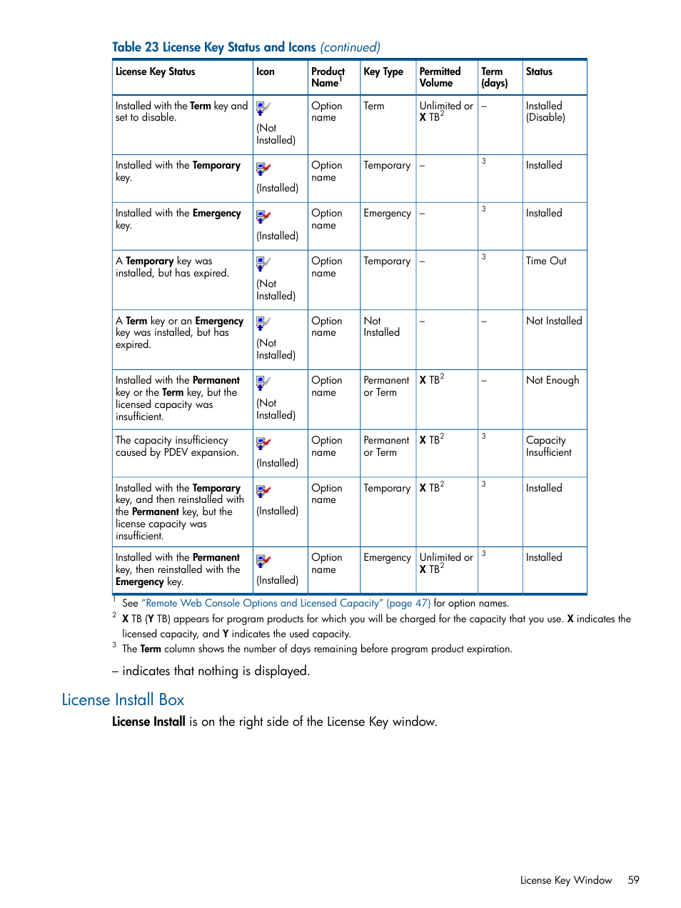 License install box, Table 23 license key status and icons (continued), Indicates that nothing is displayed | HP StorageWorks XP Remote Web Console Software User Manual | Page 59 / 149