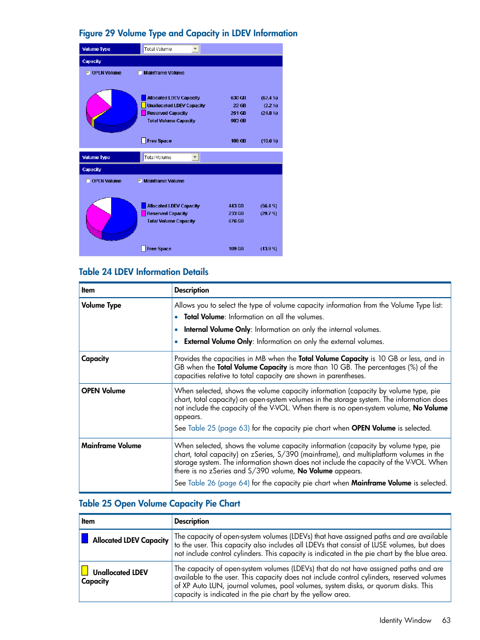 HP StorageWorks XP Remote Web Console Software User Manual | Page 63 / 149