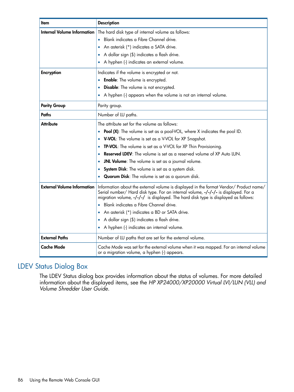 Ldev status dialog box | HP StorageWorks XP Remote Web Console Software User Manual | Page 86 / 149