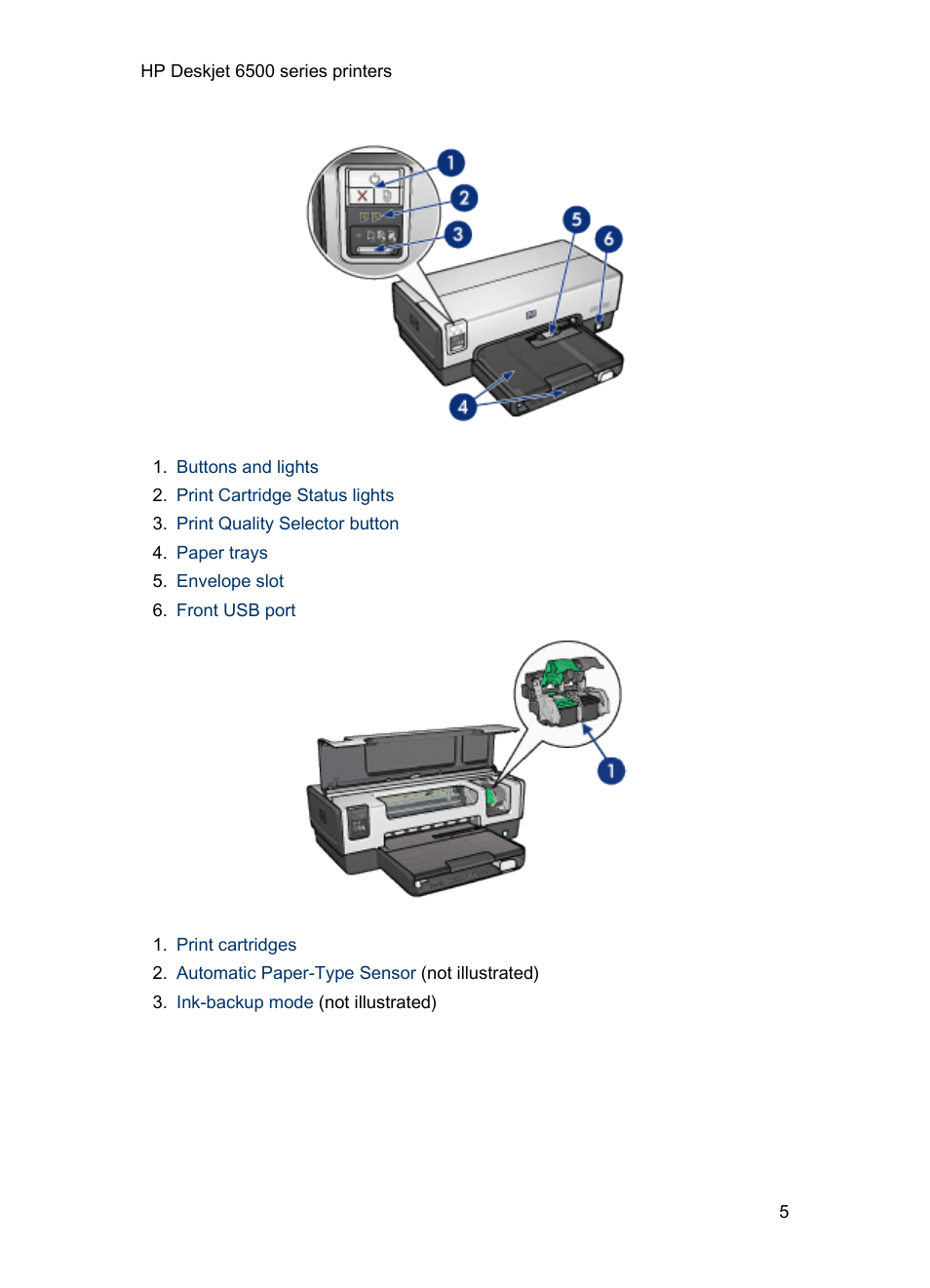 HP Deskjet 6540 Color Inkjet Printer User Manual | Page 5 / 201