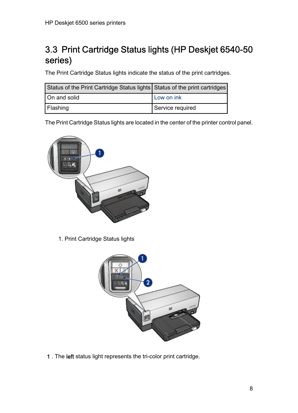 Print cartridge status lights, And a | HP Deskjet 6540 Color Inkjet Printer User Manual | Page 8 / 201