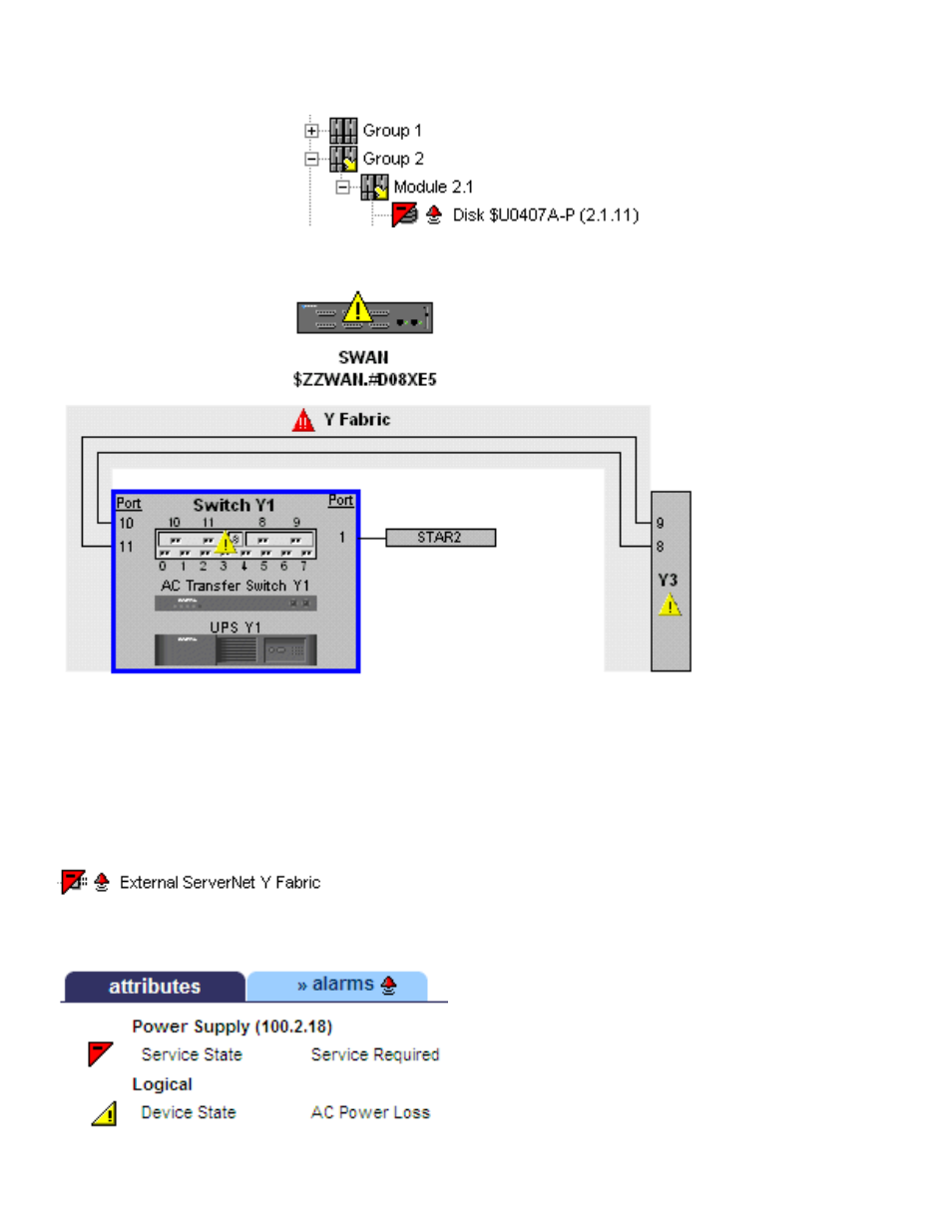 Alarm indicators | HP NonStop G-Series User Manual | Page 48 / 339