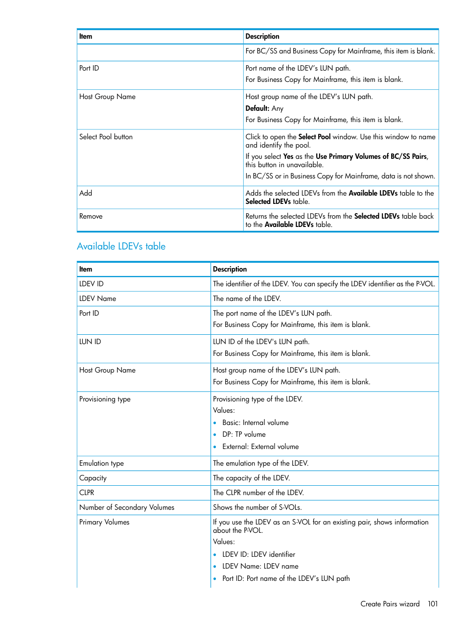 Available ldevs table | HP XP RAID Manager Software User Manual | Page 101 / 129