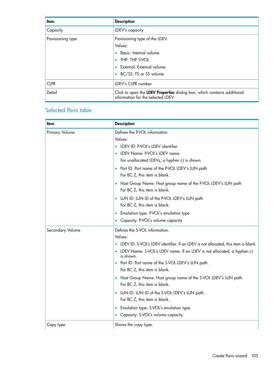 Selected pairs table | HP XP RAID Manager Software User Manual | Page 105 / 129