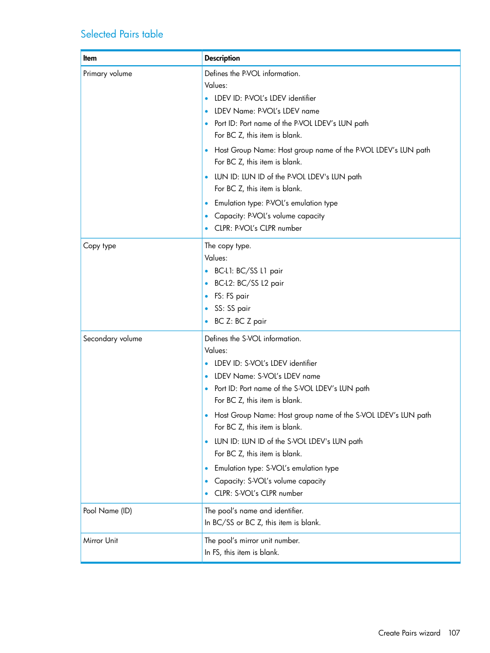 Selected pairs table | HP XP RAID Manager Software User Manual | Page 107 / 129