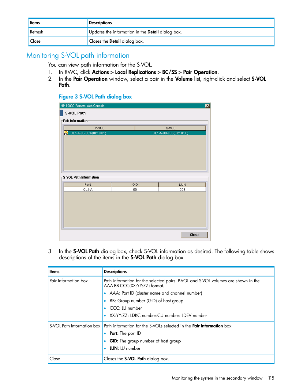 Monitoring s-vol path information | HP XP RAID Manager Software User Manual | Page 115 / 129