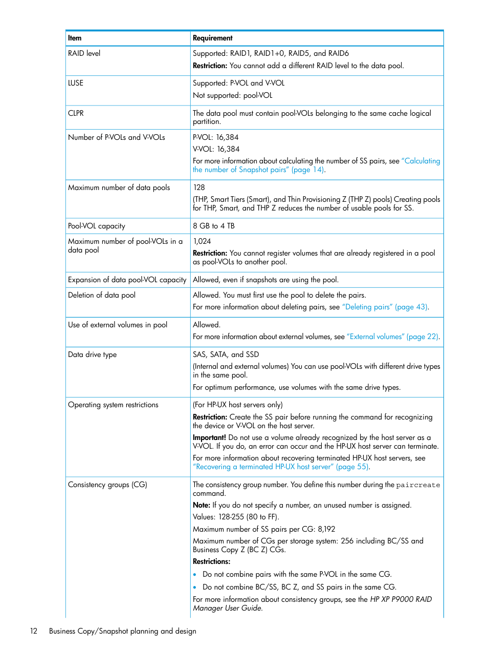 HP XP RAID Manager Software User Manual | Page 12 / 129