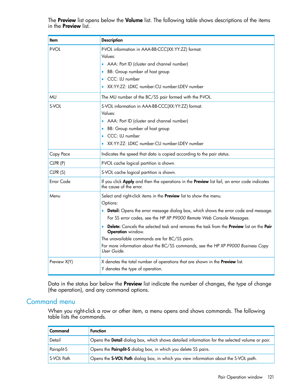 Command menu | HP XP RAID Manager Software User Manual | Page 121 / 129