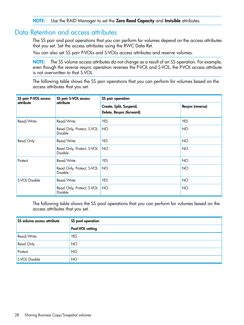 Data retention and access attributes, Data retention and access | HP XP RAID Manager Software User Manual | Page 28 / 129