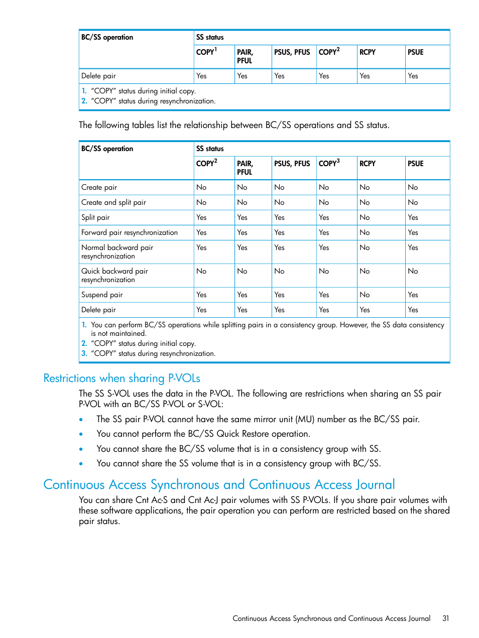 Restrictions when sharing p-vols, Continuous | HP XP RAID Manager Software User Manual | Page 31 / 129