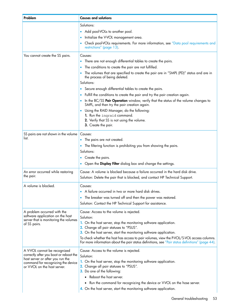 HP XP RAID Manager Software User Manual | Page 53 / 129