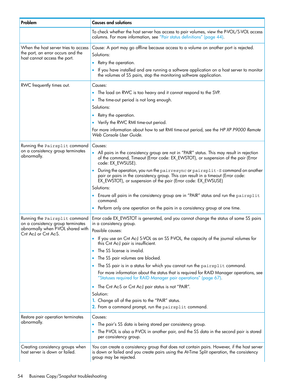 HP XP RAID Manager Software User Manual | Page 54 / 129