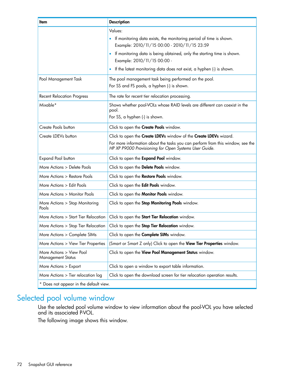 Selected pool volume window | HP XP RAID Manager Software User Manual | Page 72 / 129