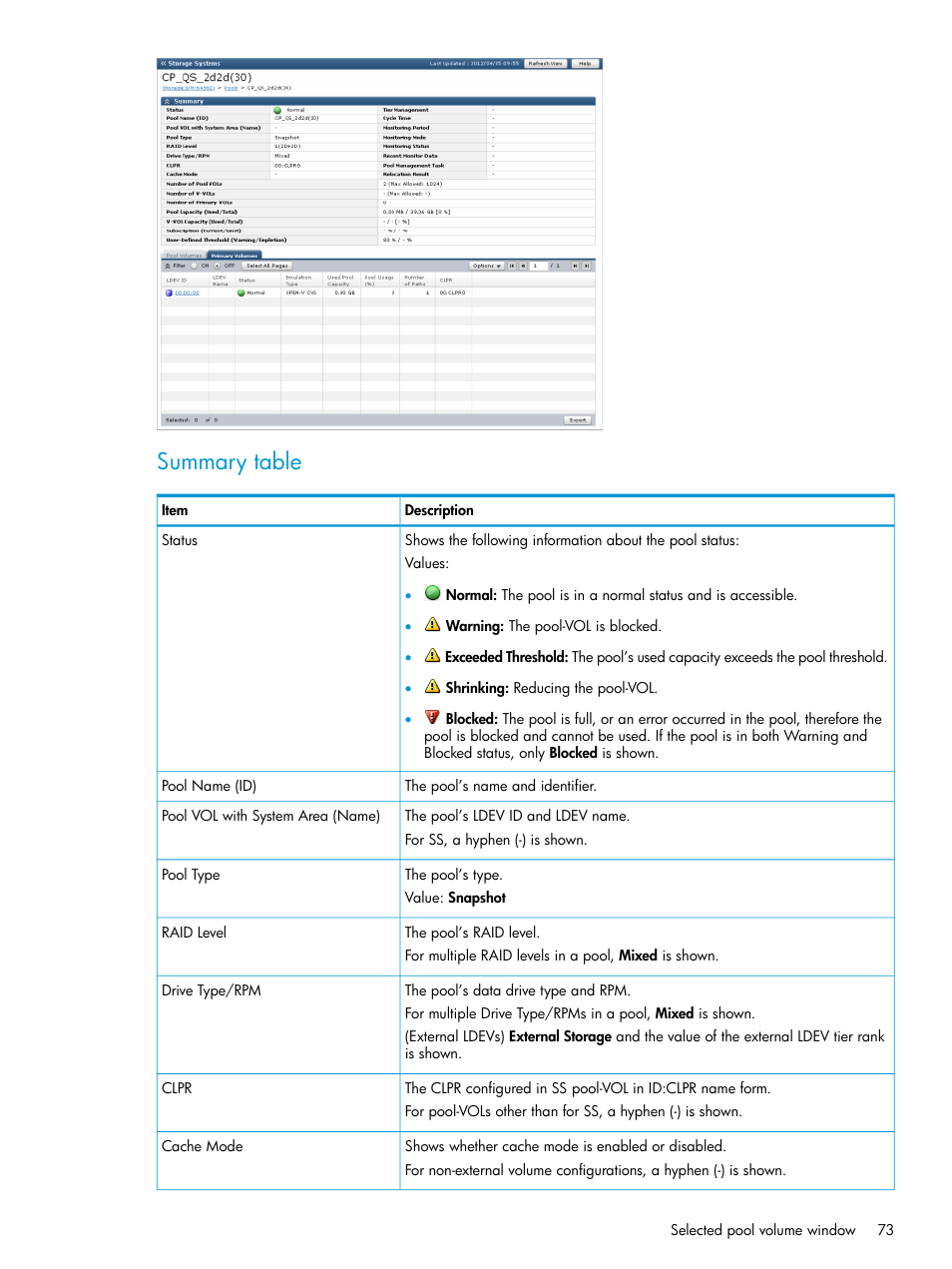 Summary table | HP XP RAID Manager Software User Manual | Page 73 / 129