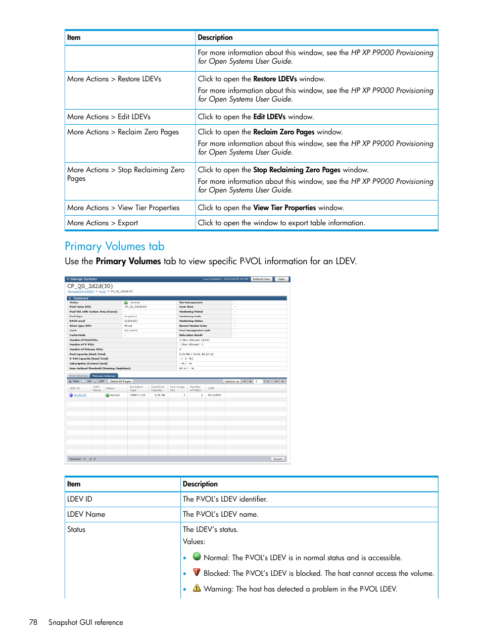 Primary volumes tab | HP XP RAID Manager Software User Manual | Page 78 / 129