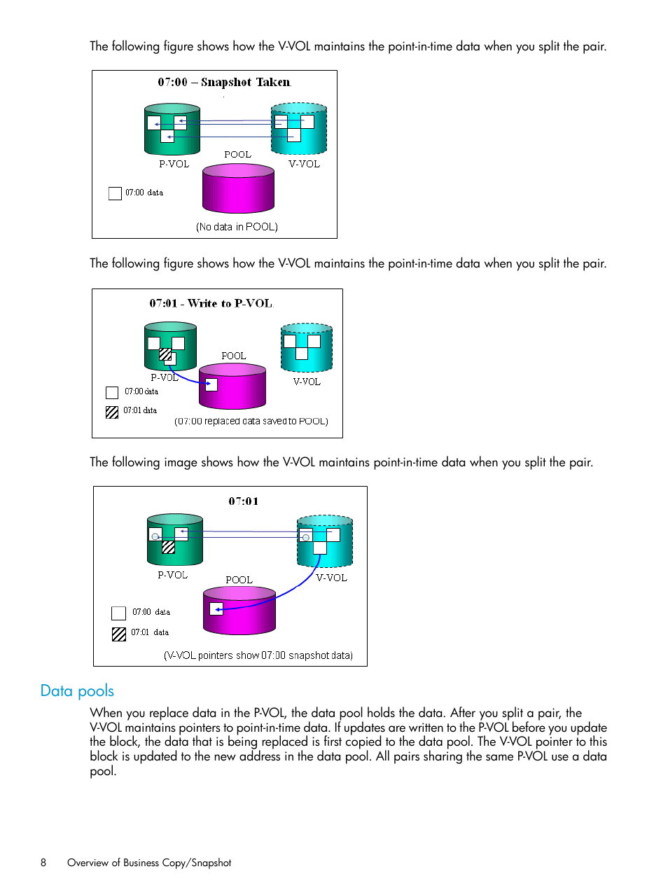 Data pools | HP XP RAID Manager Software User Manual | Page 8 / 129