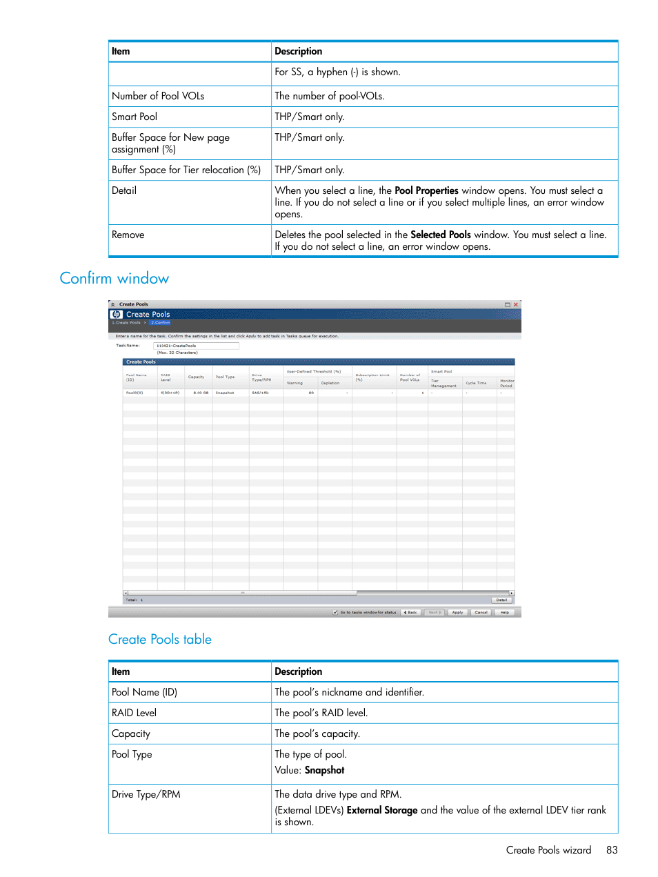 Confirm window, Create pools table | HP XP RAID Manager Software User Manual | Page 83 / 129