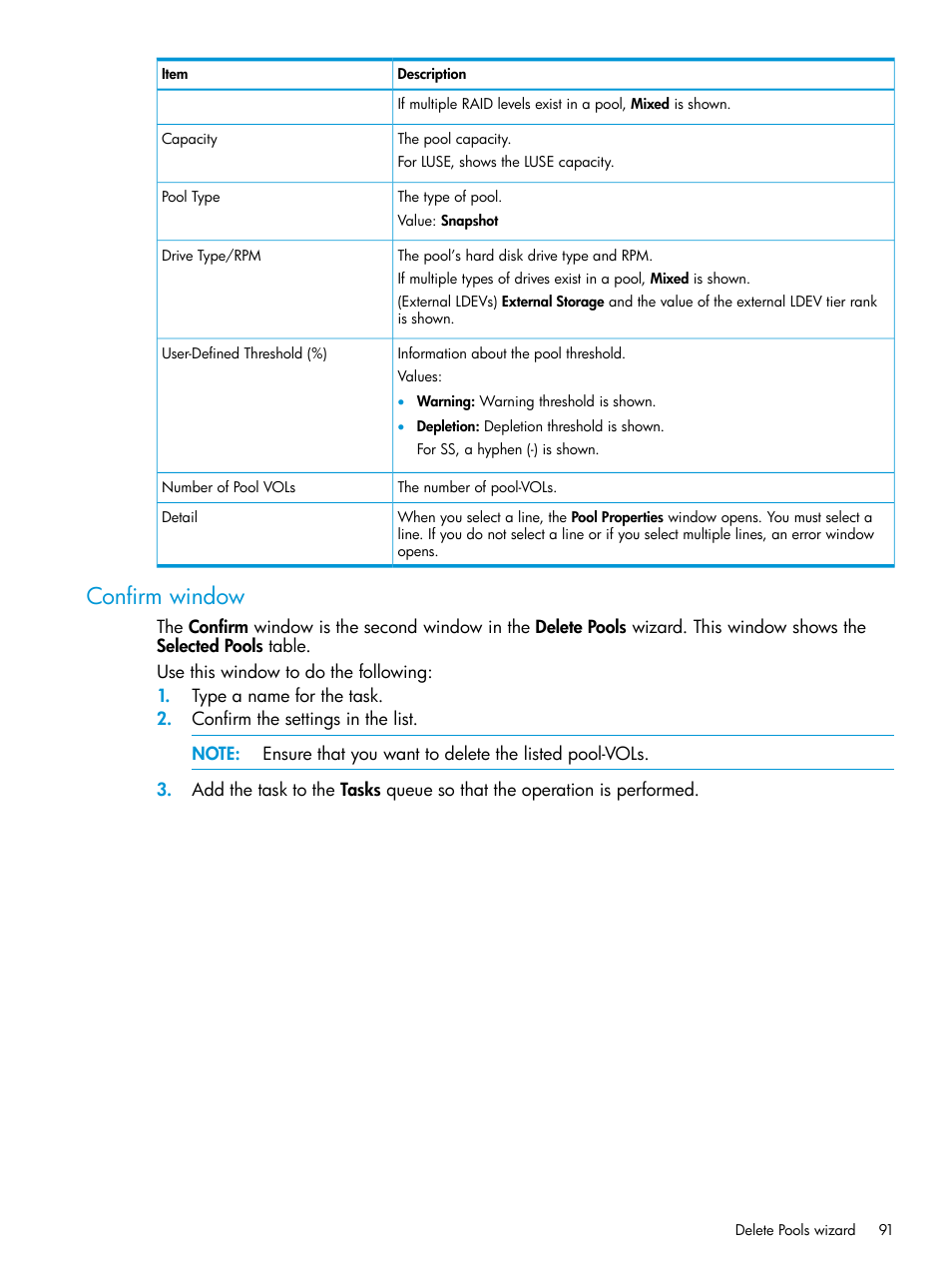 Confirm window | HP XP RAID Manager Software User Manual | Page 91 / 129