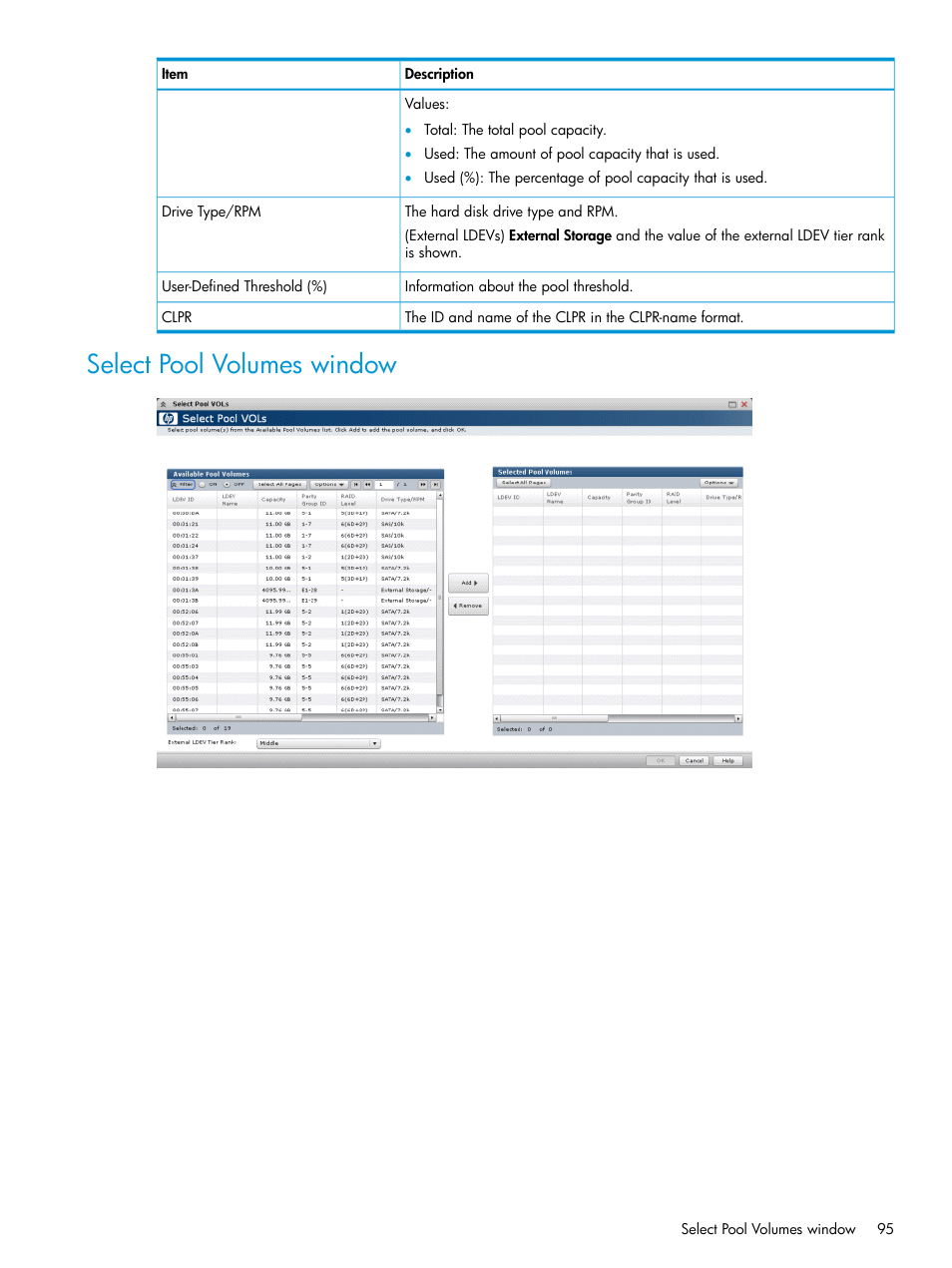 Select pool volumes window | HP XP RAID Manager Software User Manual | Page 95 / 129