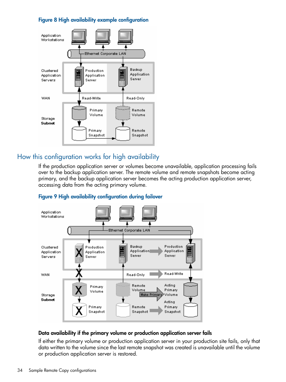 How this configuration works for high availability | HP LeftHand P4000 Virtual SAN Appliance Software User Manual | Page 34 / 59