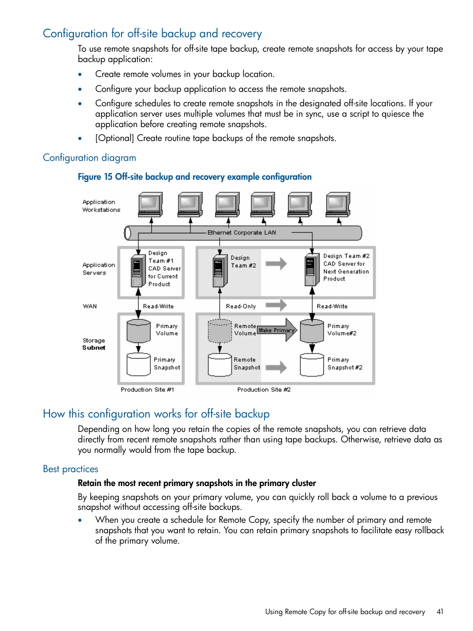 Configuration for off-site backup and recovery, Configuration diagram, How this configuration works for off-site backup | Best practices | HP LeftHand P4000 Virtual SAN Appliance Software User Manual | Page 41 / 59
