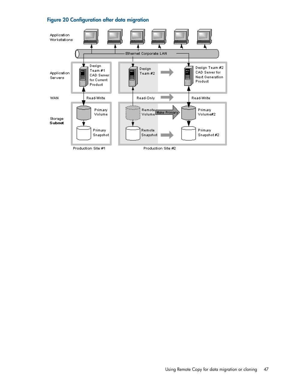 HP LeftHand P4000 Virtual SAN Appliance Software User Manual | Page 47 / 59