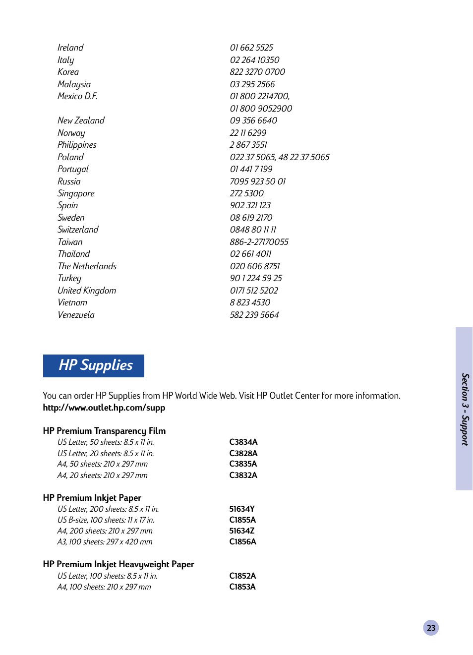 Hp supplies | HP Deskjet 1120cxi Printer User Manual | Page 25 / 31