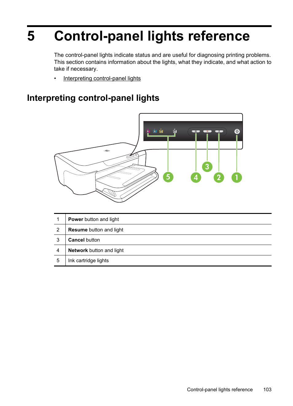 Control-panel lights reference, Interpreting control-panel lights, 5 control-panel lights reference | Control- panel lights reference, E control-panel lights reference, 5control-panel lights reference | HP Officejet 7000 Wide Format Printer - E809a User Manual | Page 107 / 144