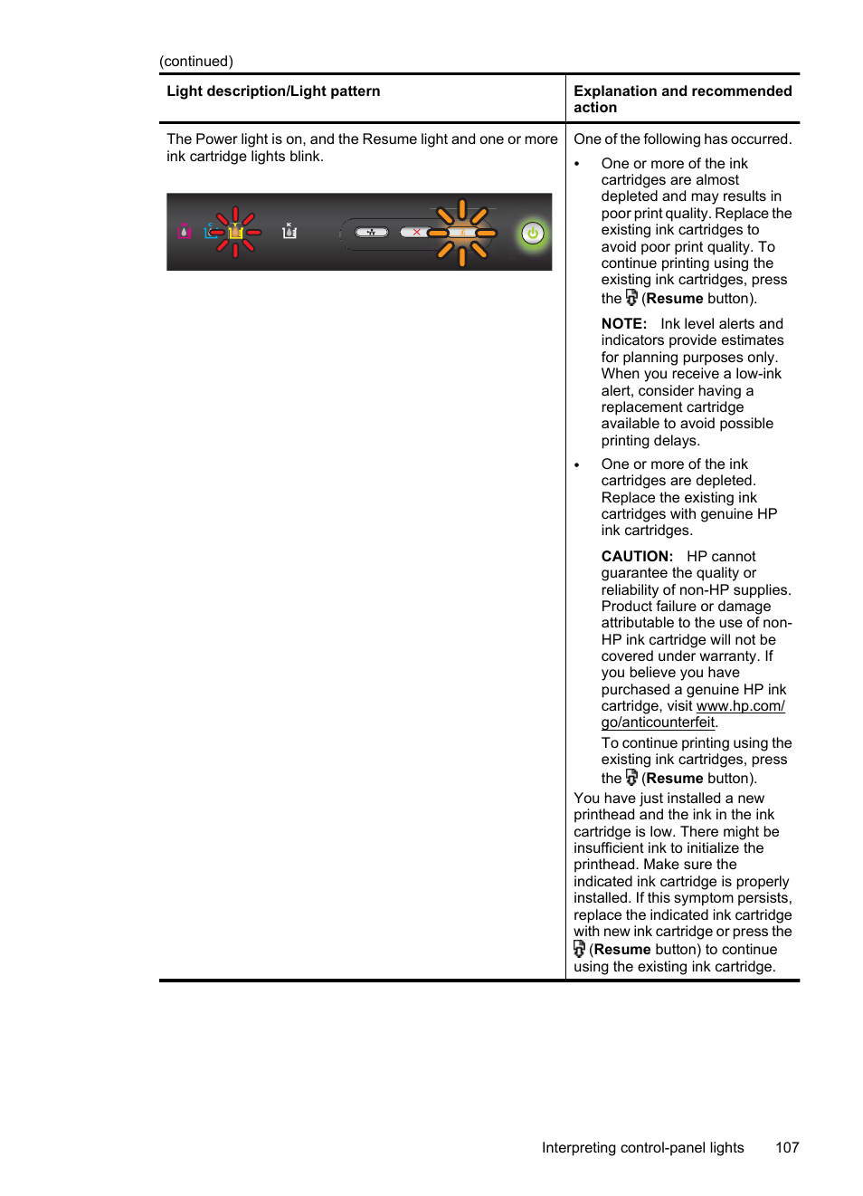 HP Officejet 7000 Wide Format Printer - E809a User Manual | Page 111 / 144