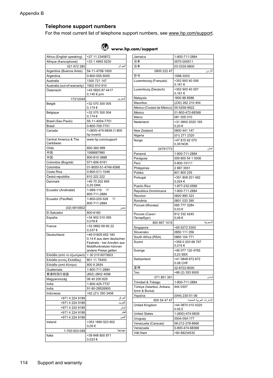 Telephone support numbers, Appendix b 114 support and warranty | HP Officejet 7000 Wide Format Printer - E809a User Manual | Page 118 / 144