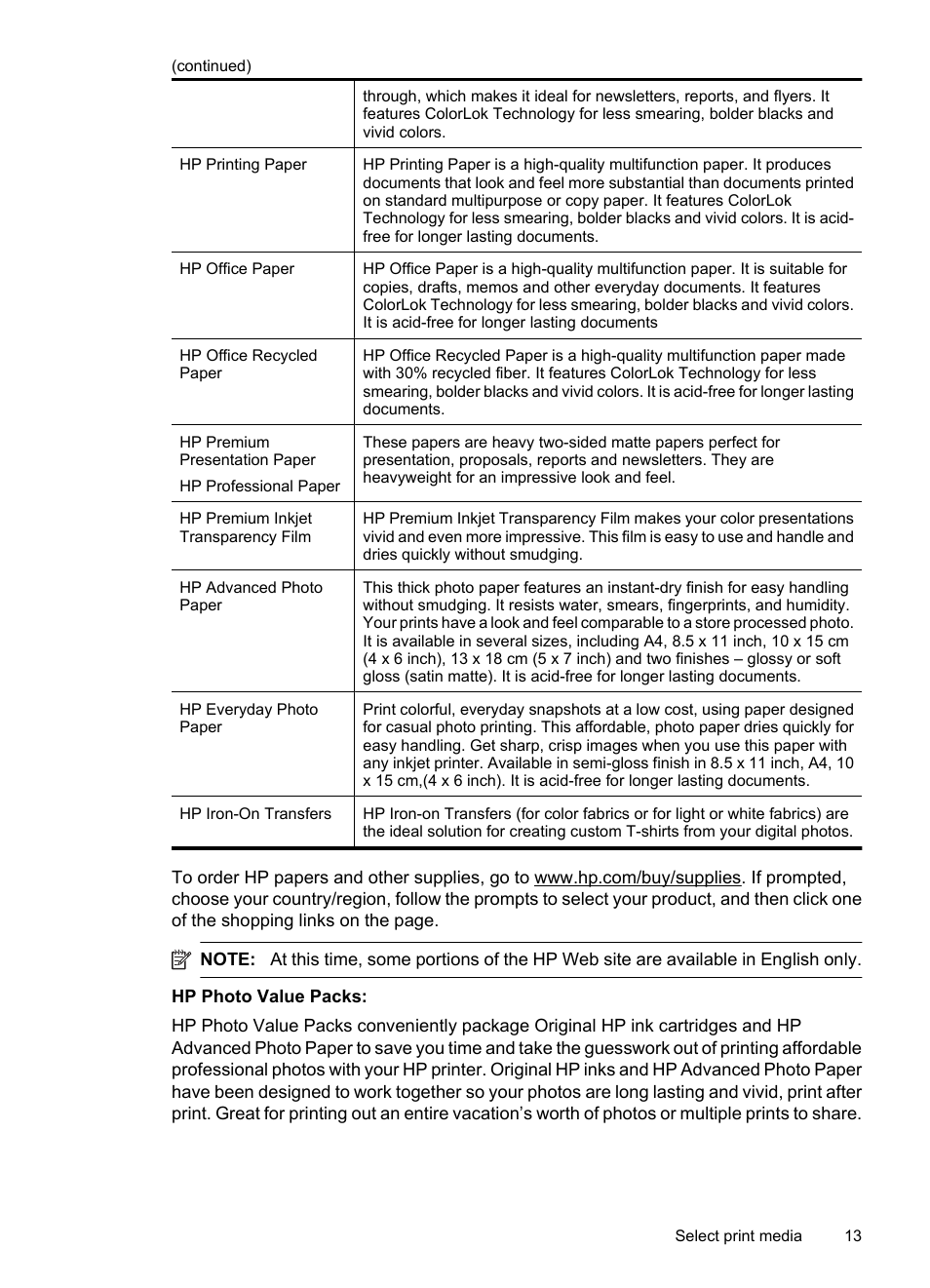 HP Officejet 7000 Wide Format Printer - E809a User Manual | Page 17 / 144