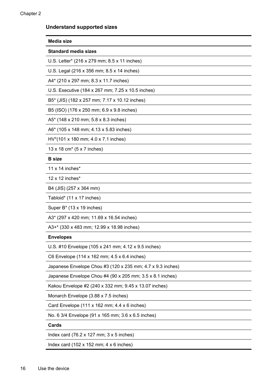 Understand supported sizes | HP Officejet 7000 Wide Format Printer - E809a User Manual | Page 20 / 144