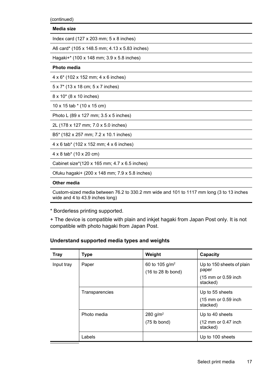 Understand supported media types and weights, Understand supported media types and weights ta | HP Officejet 7000 Wide Format Printer - E809a User Manual | Page 21 / 144