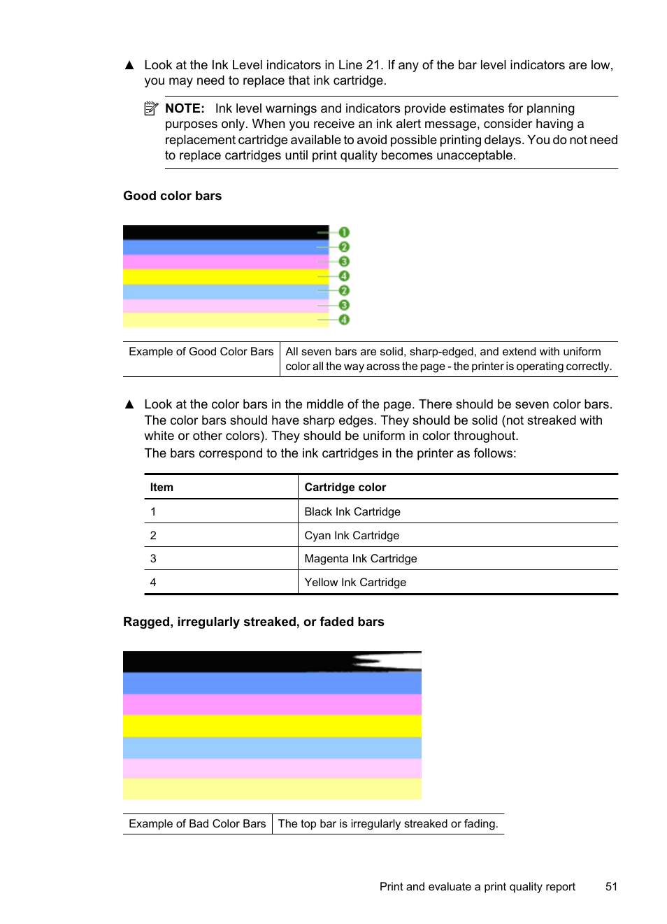 Good color bars, Ragged, irregularly streaked, or faded bars | HP Officejet 7000 Wide Format Printer - E809a User Manual | Page 55 / 144