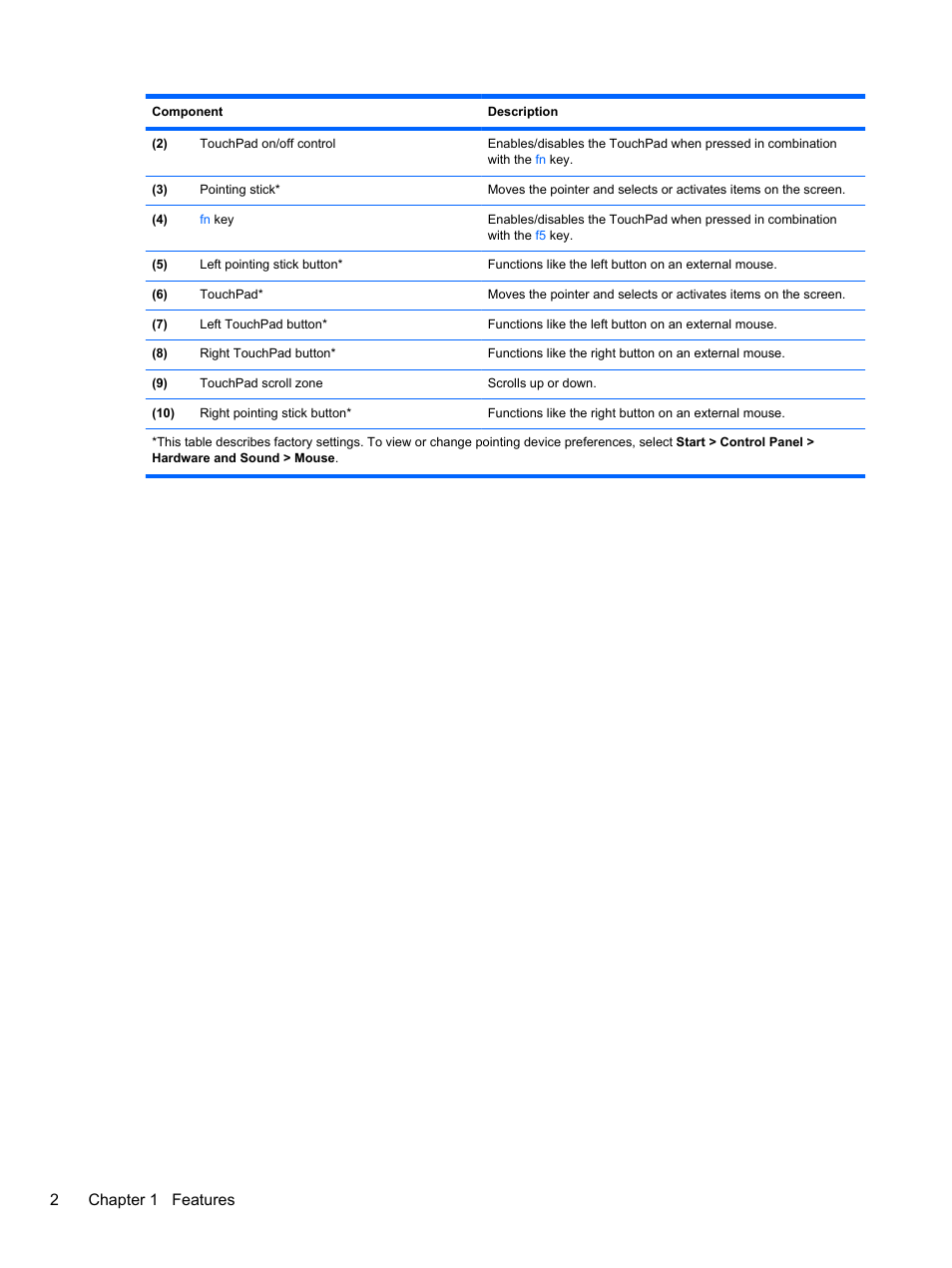 2chapter 1 features | HP EliteBook 2740p Tablet-PC User Manual | Page 14 / 177